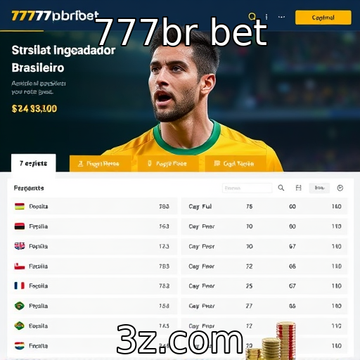 Perfil do jogador brasileiro em sites de apostas